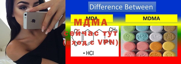 кокс Кинешма